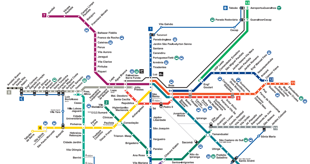 mapa do metrô de são paulo