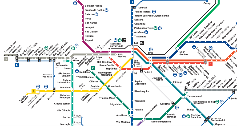 mapa do metrô de são paulo